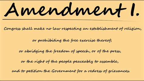 Bill Of Rights Us History