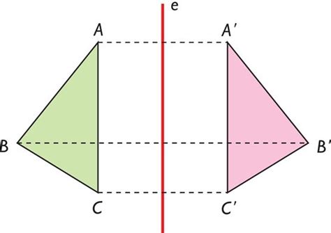 simetria geometria Google Search Simetria Simetria axial Geometría