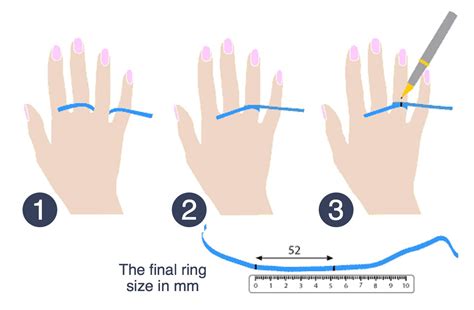 What Ring Size Am I Womens Ring Size Chart And Guideline