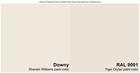 Sherwin Williams Downy Tiger Drylac Equivalent Ral
