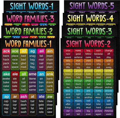 Educational Posters For Kids Sight Words And Word Families Classroom