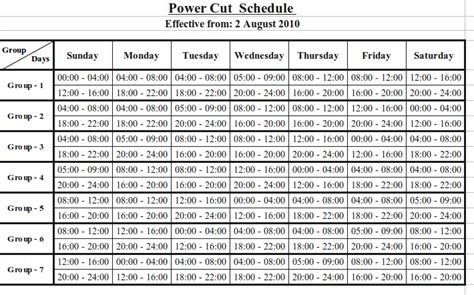 Watch webinar / schedule a presentation. Load Shedding Schedule Kathmandu Nepal, 2 August 2010 ...