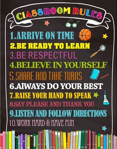 Classroom Rules Poster Back To School Classroom