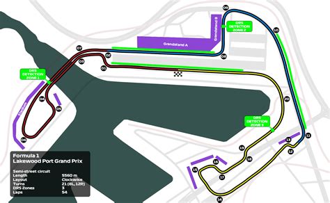 Jeddah Street Circuit Concept For F1 Race In 2021 Racetrackdesigns
