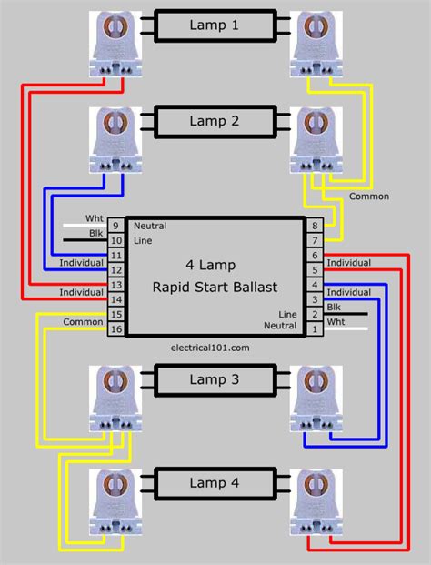 The ballast transformer has 4 nuts ,one at each corner for physical mounting.2 wires for the ac line. Fluorescent Light Wiring Diagram For Ballast - Database - Wiring Diagram Sample