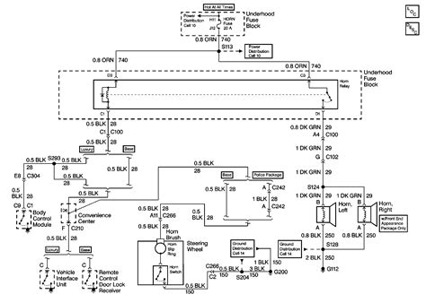 Diagram 2004 Chevy Tahoe Wiring Diagrams Mydiagramonline
