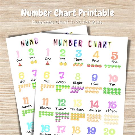 Number Chart 1 20 Printable For Kids Vegetables Number Etsy