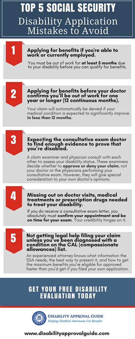 With disability income insurance benefits usually begin. Top 5 Social Security Disability Application Mistakes to Avoid