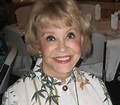 MAGGIE PETERSON Obituary & Death Cause: Andy Griffith Show Star Dead At 81