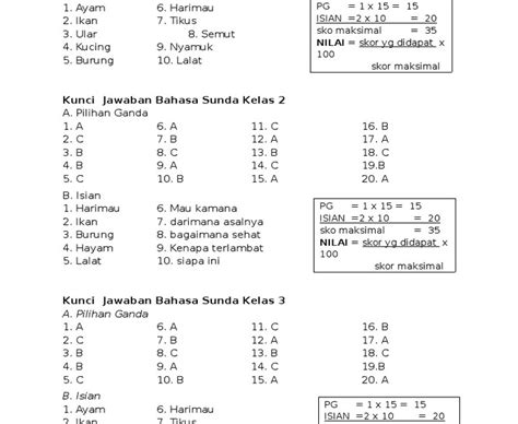 Materi Bahasa Jawa Kelas 10 Semester 1 - Mendel Speck