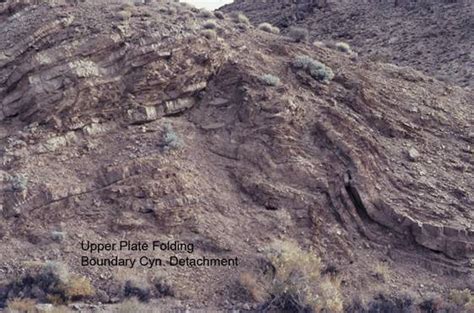 Boundary Canyon Detachment Faultupper Plate Folding