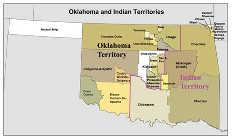 Historical Perspective Oklahoma Land Run