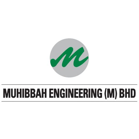 Muhibbah engineering (m) berhad / knm berhad / synetlitz (malaysia). MUHIBAH | MUHIBBAH ENGINEERING (M) BHD