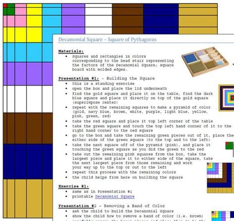 Decanomial Square Montessori Print Shop Montessori Print Shop Usa