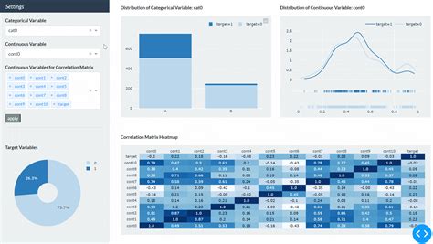 Github Sakizo Blogdashboarddashplotly