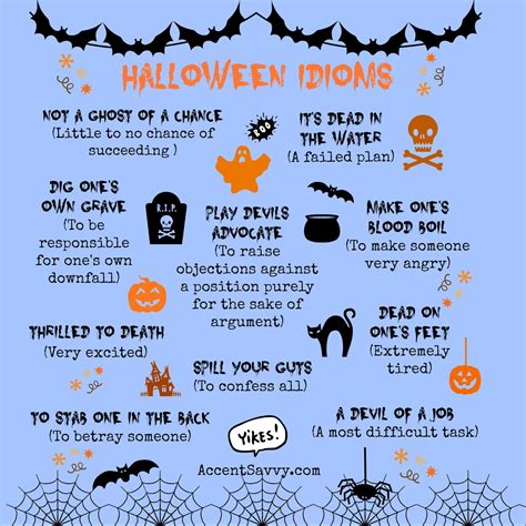Halloween Idioms Halloween Vocabulary Idioms Figurative Language
