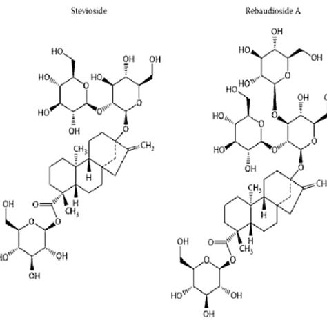 Chemical Structure Of Stevioside And Rebaudioside A Nabors 2011