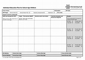 Individual Education Plan Template - School Age | Personalized learning ...
