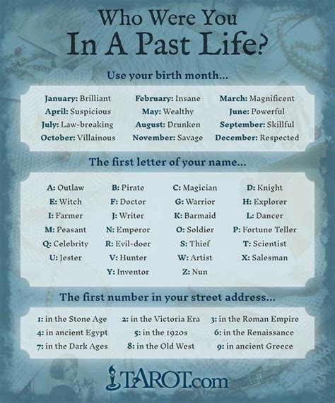 Pin By Sjoukje Kamstra On What´s Your Name Game Past Life Book