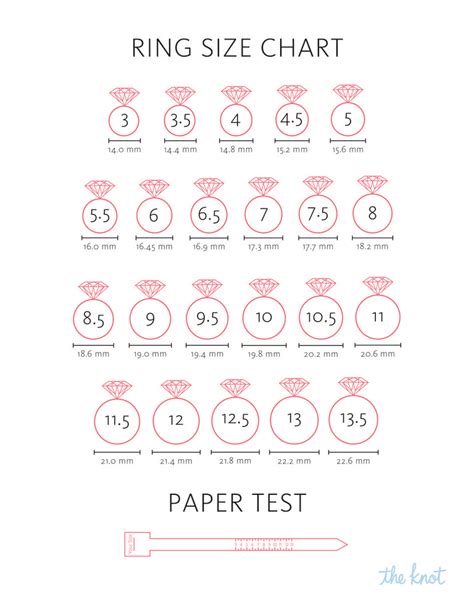 If you don't know what letter you need, you can find out below using the circumference of your finger or the diameter of. Ring Size Chart: How to Measure Ring Size | Printable ring ...