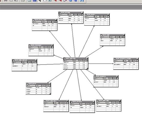 Logical Data Model Logical Data Model With Examples