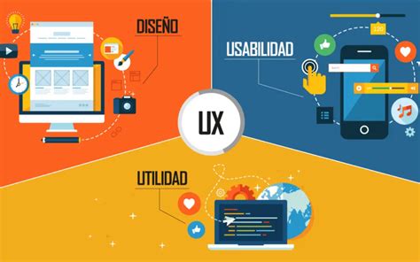 Experiencia Del Usuario En Diseño Web ¿por Qué Es Importante Code Donostia