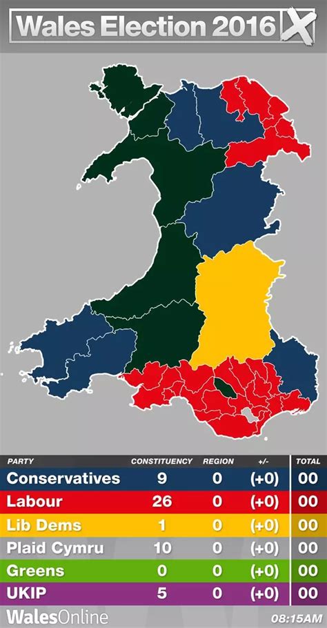 Assembly Election 2016 Full Results As They Happen Wales Online