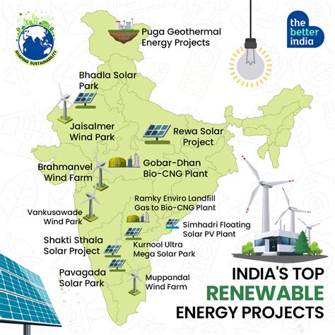 Map Of Indias Top Renewable Energy Projects Including Worlds Largest Solar Park