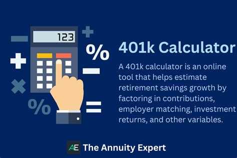 401k Calculator: Estimate Employer Match, Growth, Contributions (2024)