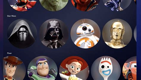 Disney Check Out Some Of The Avatars You Can Use In The Streaming