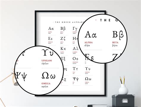 Greek Alphabet Poster Greek Alphabet Print Alphabet Poster Etsy