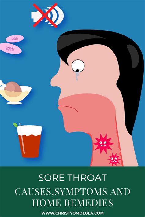 Sore Throat Causessymptoms And Home Remedies Sore Throat