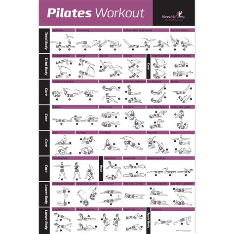 Pilates Mat Exercise Poster Laminated 20x 30