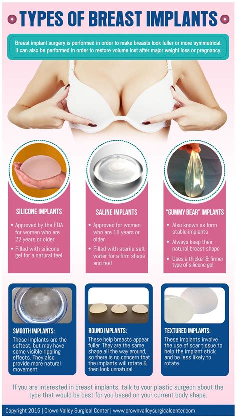 What Is The Best Placement For Breast Implants Artofit