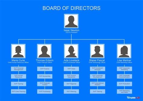 40 Organizational Chart Templates Word Excel Powerpoint Inside