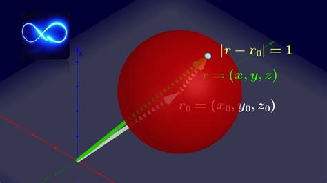 30 Ecuación Vectorial De Una Esfera Graficamente Cálculo Vectorial