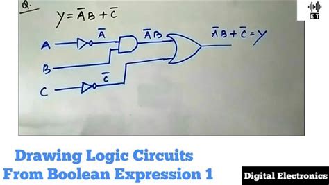 Circuit Diagram Maker From Boolean Expression