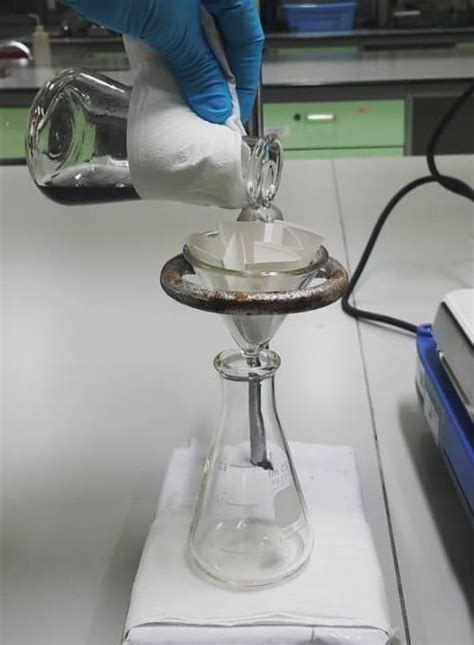 Filtración En Caliente • Técnicas De Laboratorio •