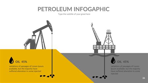 Oil And Gas Powerpoint Template In Powerpoint Templates Keynote My