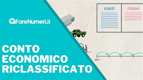 La Riclassificazione Del Conto Economico Youtube