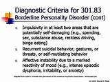 Borderline Personality Disorder Doctors Images