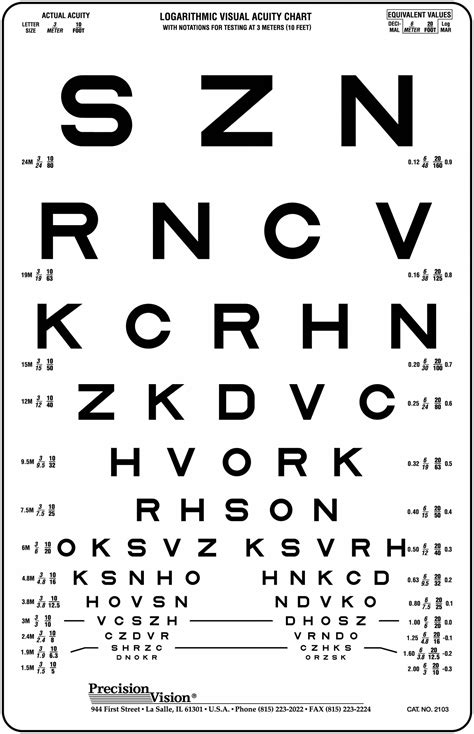 Ava Blog Easy Ways You Can Turn Alphabet Eye Test Chart Into Success