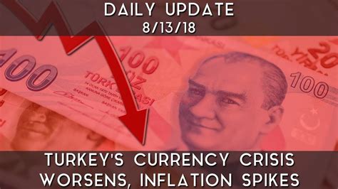 Daily Update Turkey S Currency Crisis Worsens Youtube