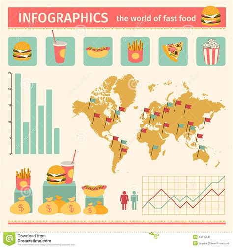 En route to another critical meeting. Infographic. Consumption Of Fast Food Around The World ...