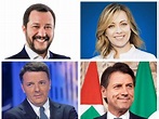 La classifica (pubblica) dei redditi dei politici italiani