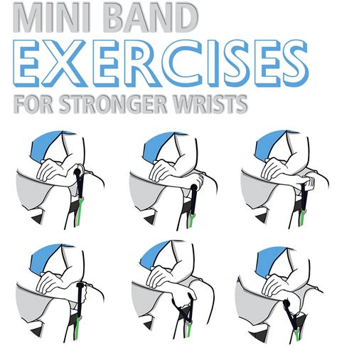 Six Mini Loop Bands Wrist Exercises Build Strength Wrist Exercises Wrist Exercises Strength