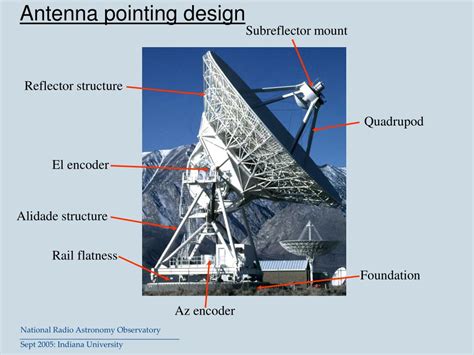 A telescope typically consists of the following astronomical instruments: PPT - How do Radio Telescopes work? PowerPoint ...