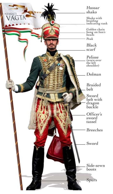 The Hussars Hungarian Clothing Military Fashion Hussar