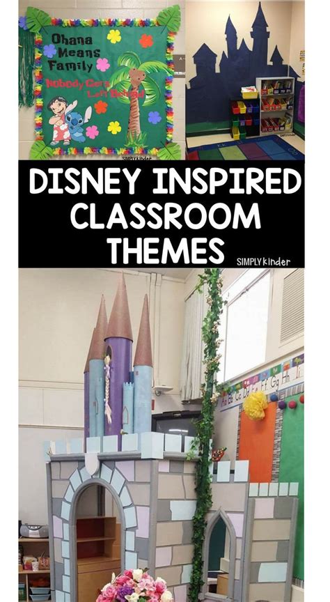 Disney Inspired Classrooms Themes Simply Kinder Disney Themed
