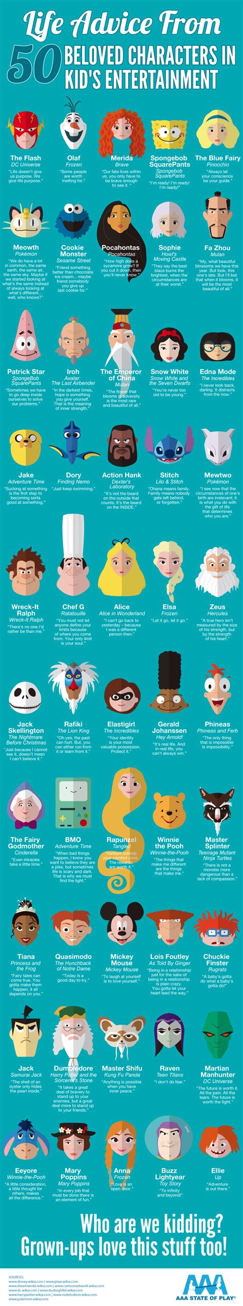 Life Advice From 50 Famous Childhood Characters Infographic E